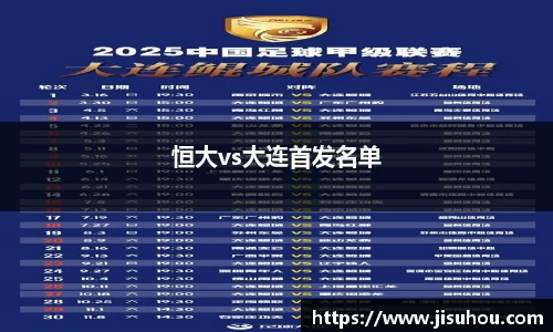 恒大vs大连首发名单
